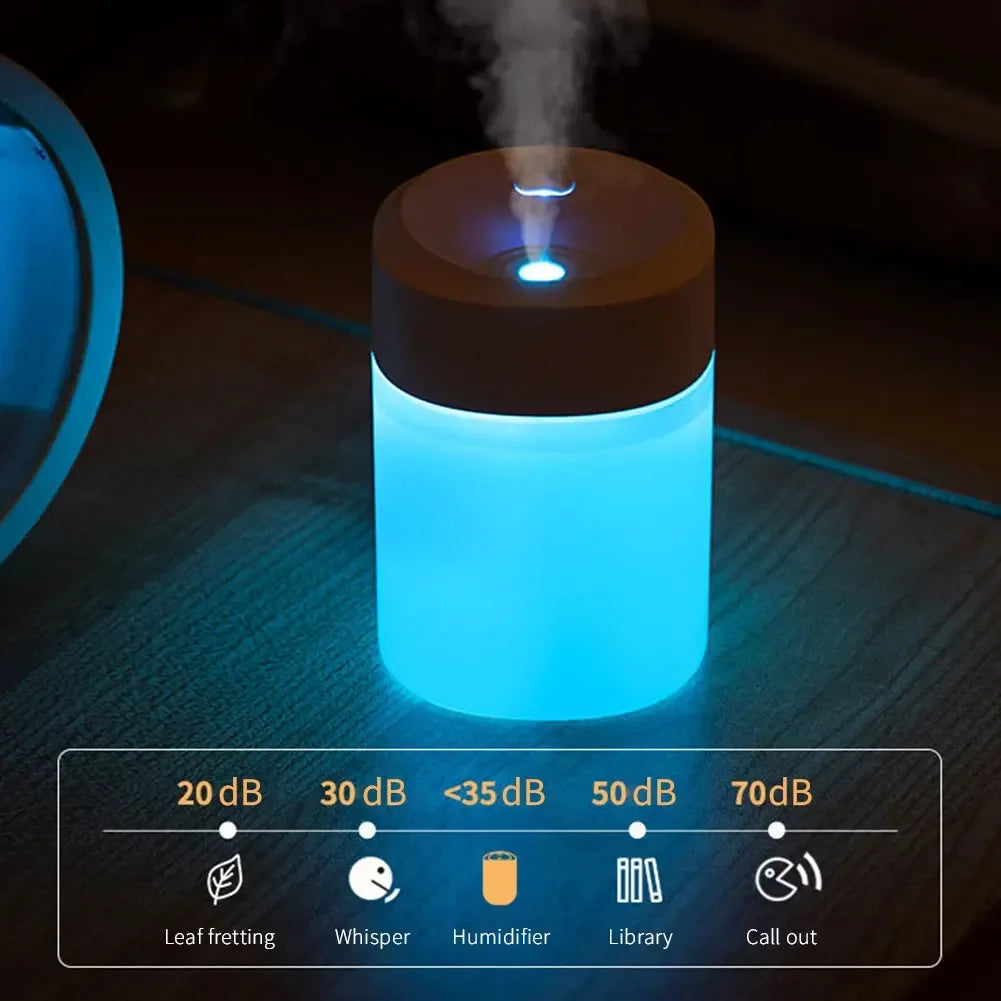 200ml Mini Air Humidifier with Night Light Essential Oil Diffuser USB Mist Maker Car Air Freshener for Bedroom Office